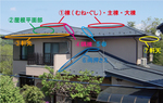 95CA34F0-C943-41FD-BC20-784067E0F4E5.jpeg